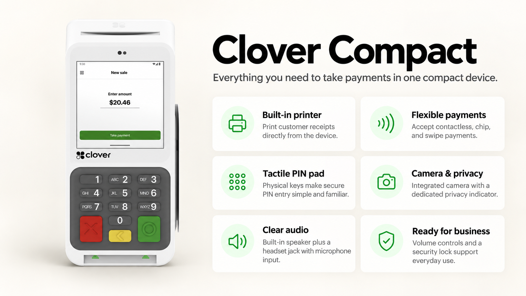 Clover Compact feature overview showing built-in printer, flexible payments, tactile PIN pad, camera and privacy, clear audio, and ready-for-business security